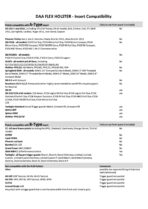 DAA -Double Alpha Flex holster insert block​ Typ A Holster